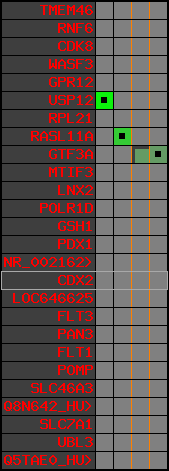 region5, score=1605