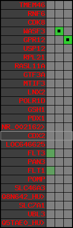 region8, score=1112