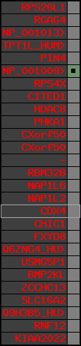 region10, score=82