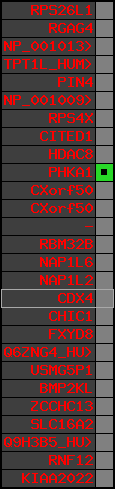 region14, score=655