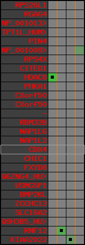 region17, score=789