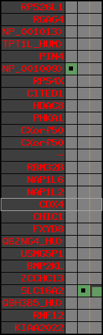 region27, score=284