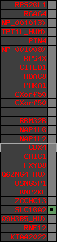 region31, score=139