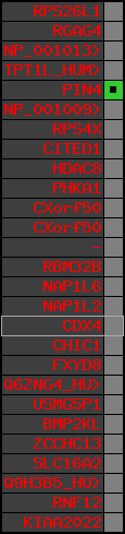 region34, score=543