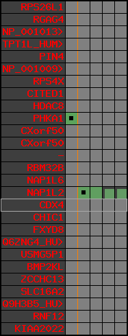 region36, score=376