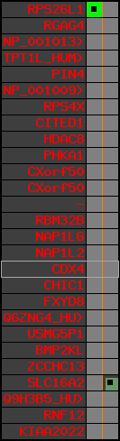 region37, score=940