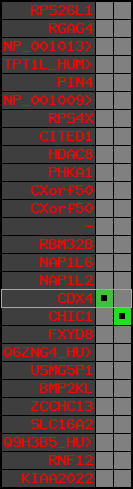 region3, score=1192