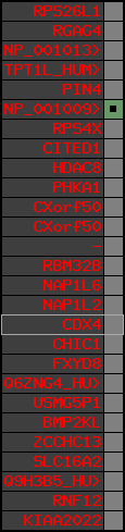 region7, score=114