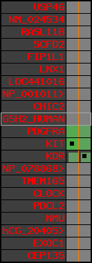 region23, score=488
