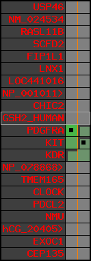 region26, score=469