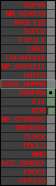 region32, score=79