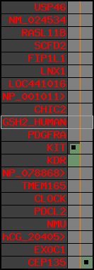 region34, score=144