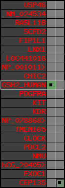 region35, score=230