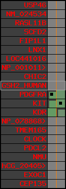 region38, score=269