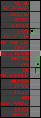 region39, score=314