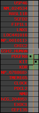region40, score=235
