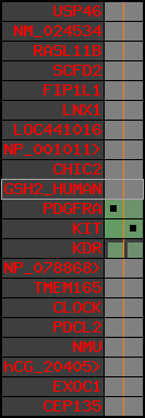 region42, score=222