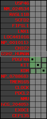 region50, score=304