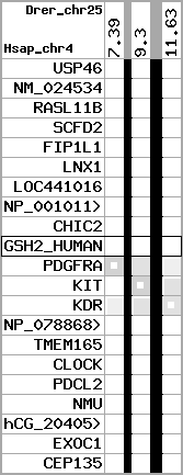 region51, score=299