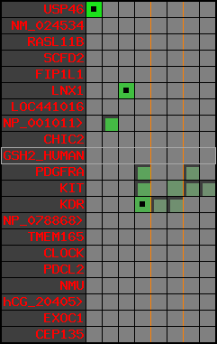 region54, score=1478