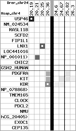 region54, score=1478