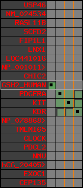 region55, score=507