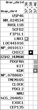 region56, score=1595