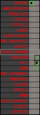 region57, score=273