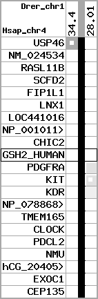 region57, score=273