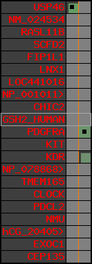 region58, score=233