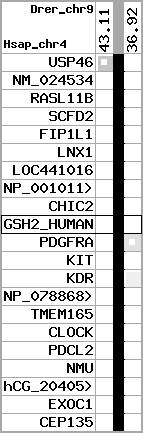 region58, score=233