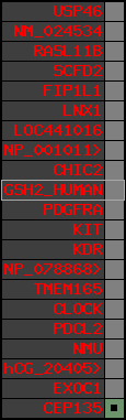 region8, score=76