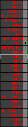 region10, score=108