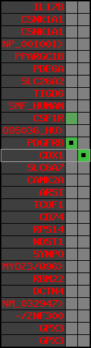 region11, score=846