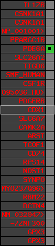 region12, score=472