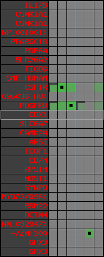 region37, score=940