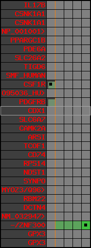 region39, score=464