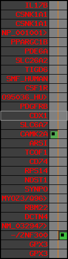 region50, score=702