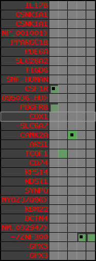 region59, score=541