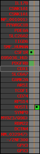 region7, score=991