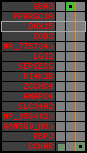 region10, score=509