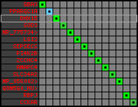 region3, score=10566