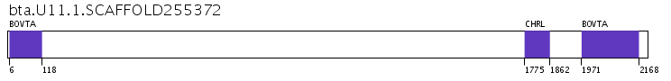 Click image for SVG version