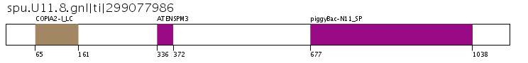 Click image for SVG version
