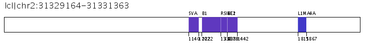 Click image for SVG version