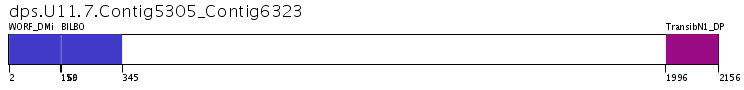Click image for SVG version