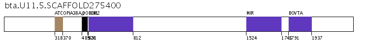 Click image for SVG version