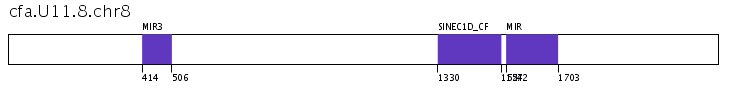 Click image for SVG version