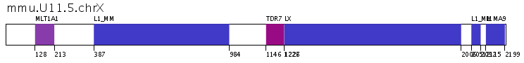 Click image for SVG version