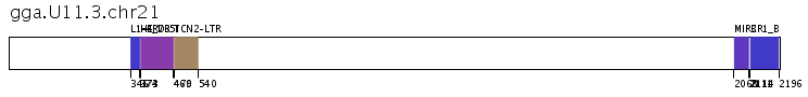 Click image for SVG version